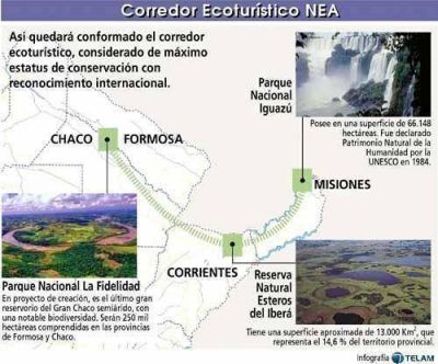 Avanza un proyecto de gran corredor tur�stico en el NEA
