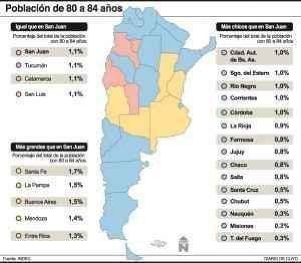 San Juan es la sexta con m�s ancianos en Argentina