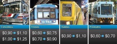 En medio de quejas de usuarios, rige el aumento en las tarifas del transporte