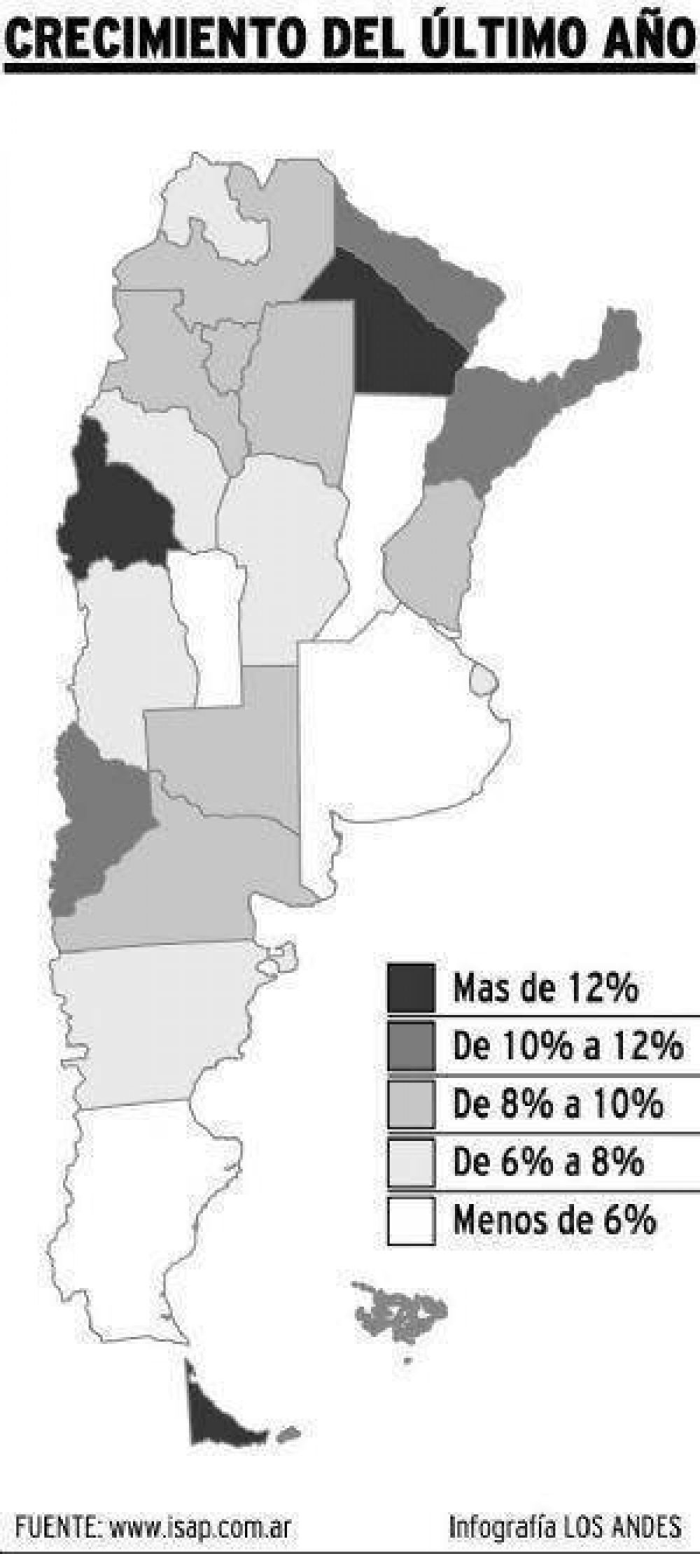 Mendoza, en la cola de un indicador de la actividad en las provincias