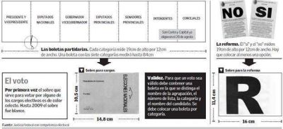 La Justicia advirti� que la doble urna podr�a demorar los comicios
