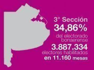 Elecciones Generales 2011: Tercera Sección elige Intendente, Gobernador y presidente