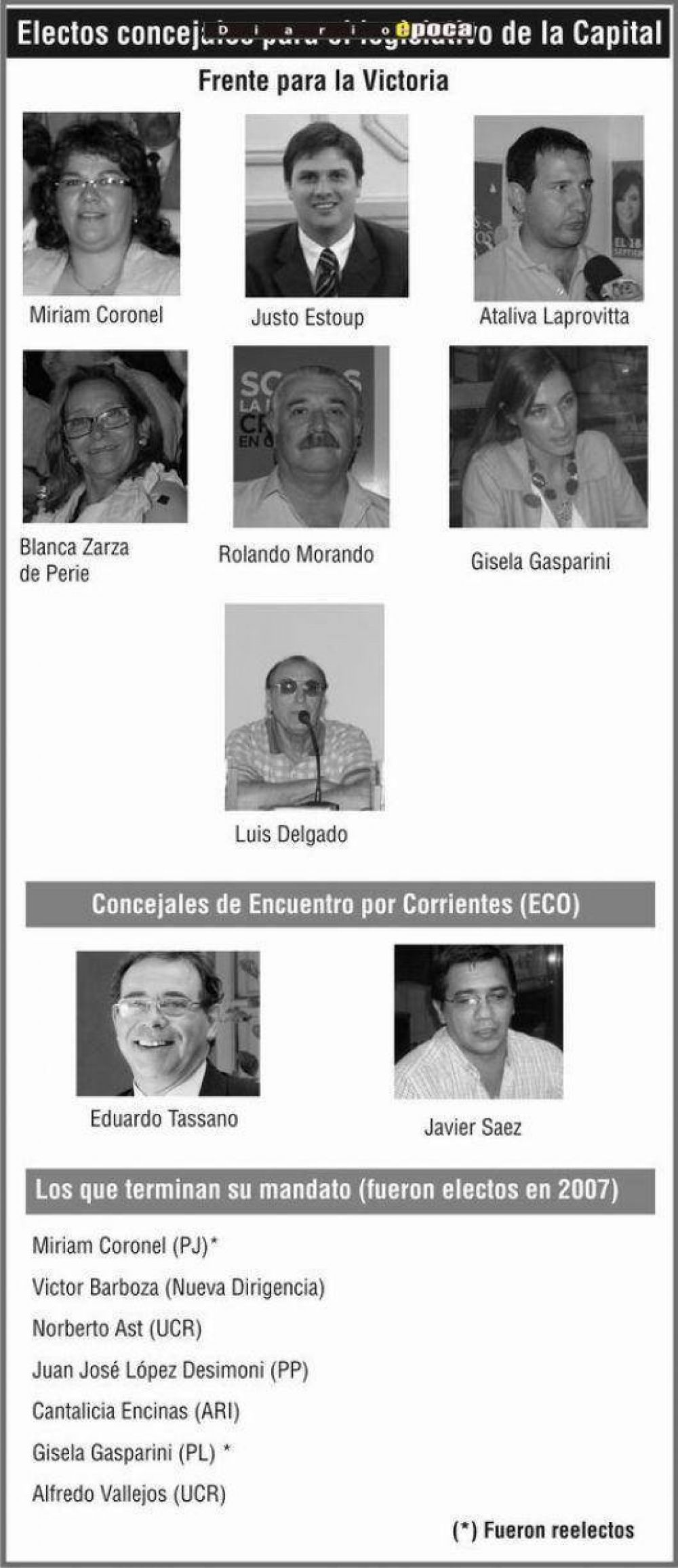 �Camau� tendr� mayor�a en el Concejo