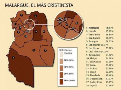 El m�s cristinista