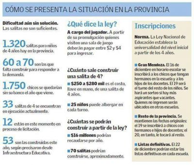 Sancionaron la ley que obligar� a pagar entrada en los casinos de toda la provincia