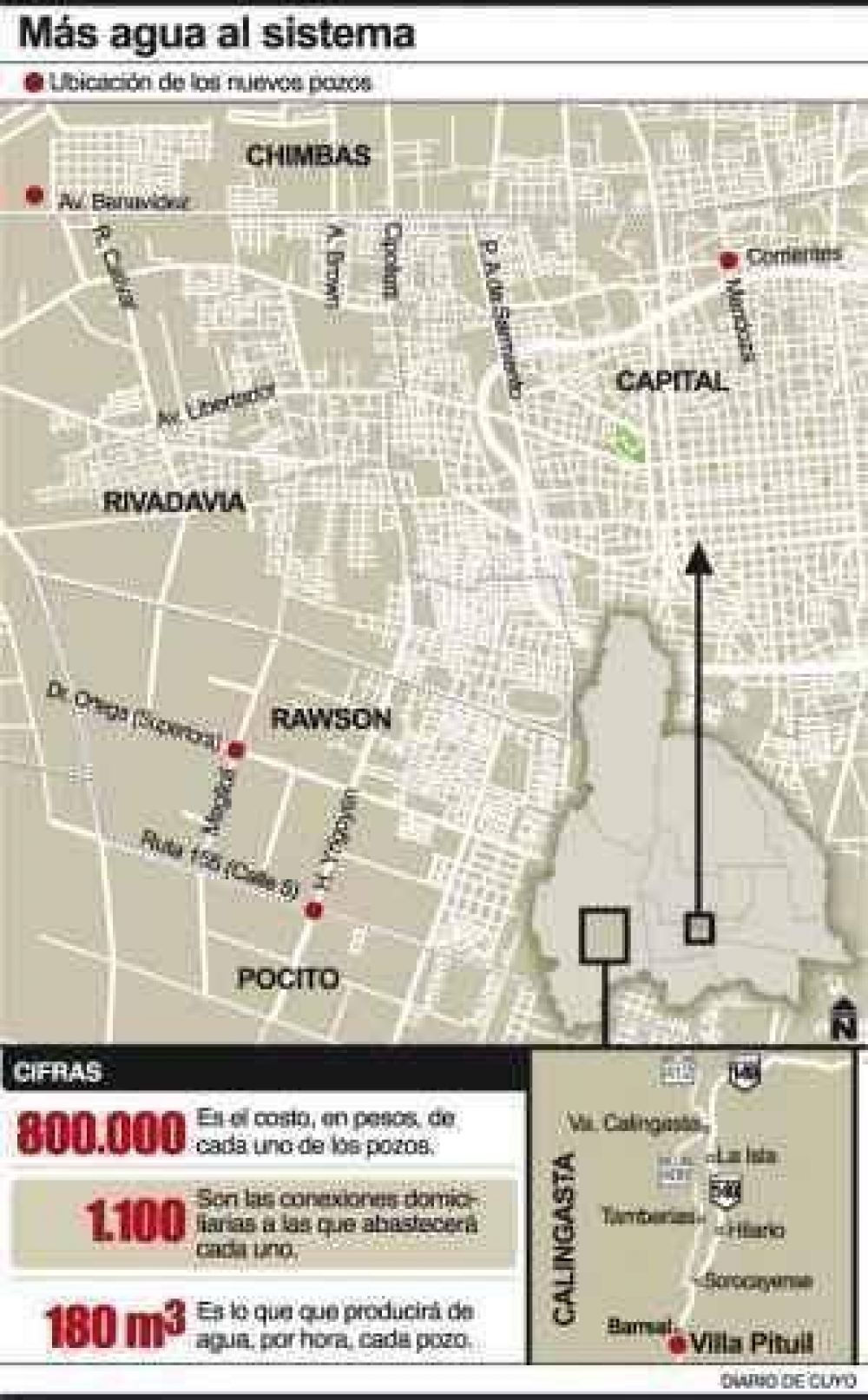 Agua potable: 5 pozos para reforzar las zonas cr�ticas