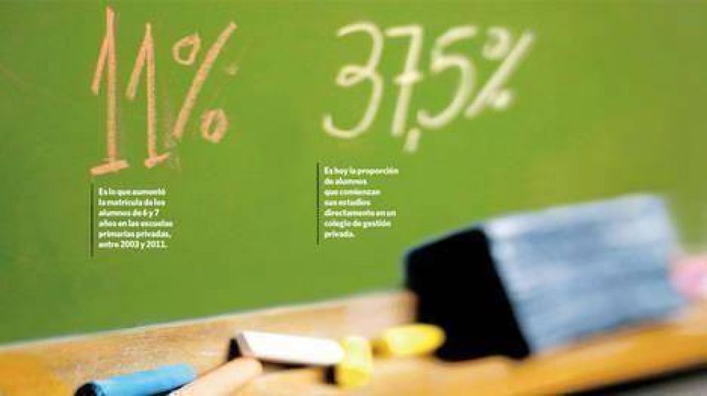 M�s chicos inician primer grado en escuelas privadas