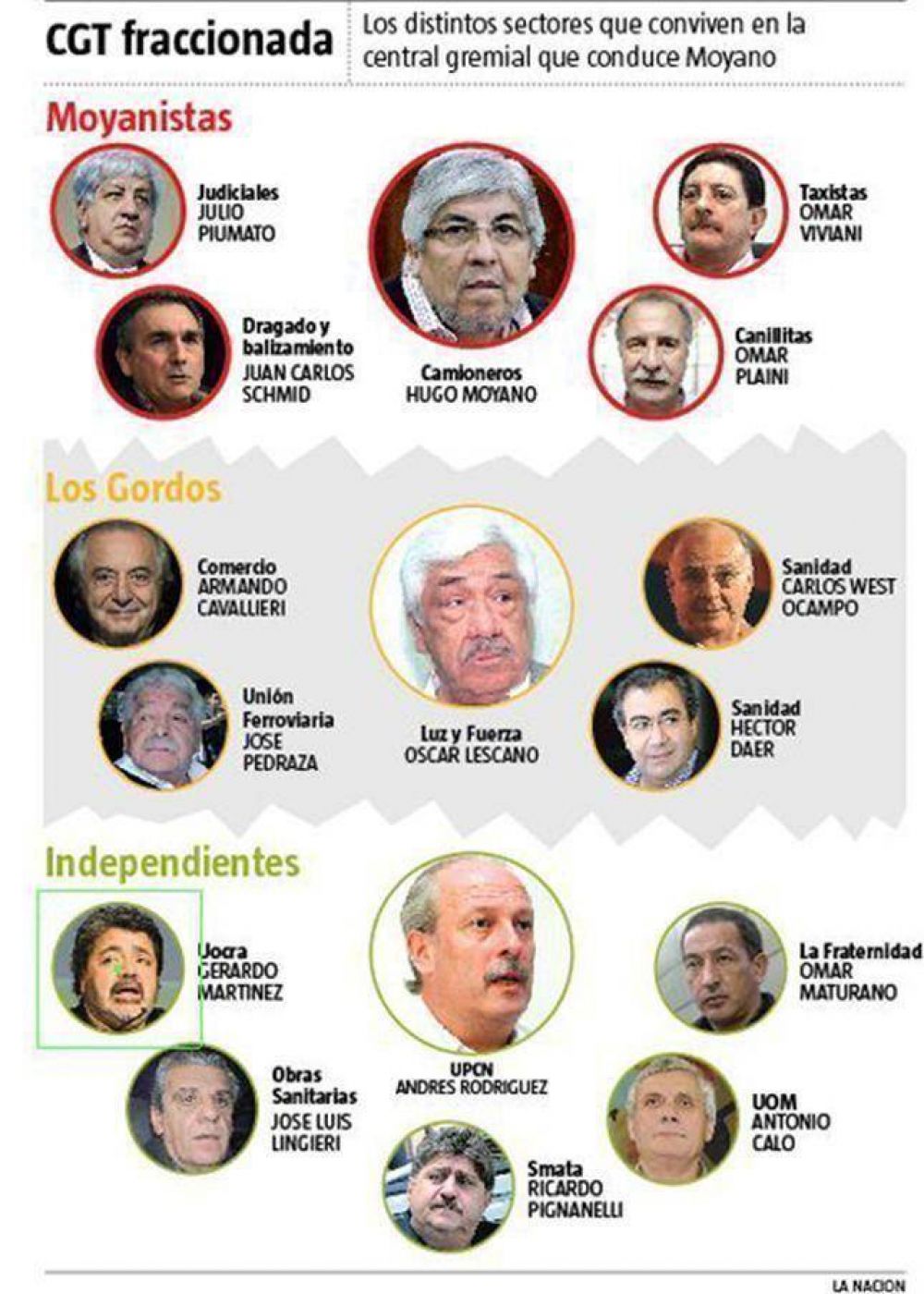 Crece la tensi�n entre Moyano y el Gobierno por las protestas