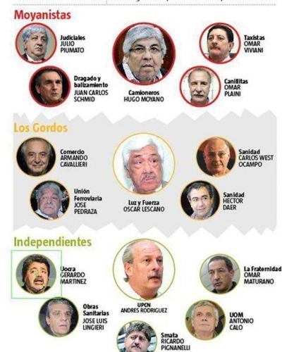 Crece la tensi�n entre Moyano y el Gobierno por las protestas