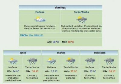 Las temperaturas seguir�n altas, pero se esperan lluvias