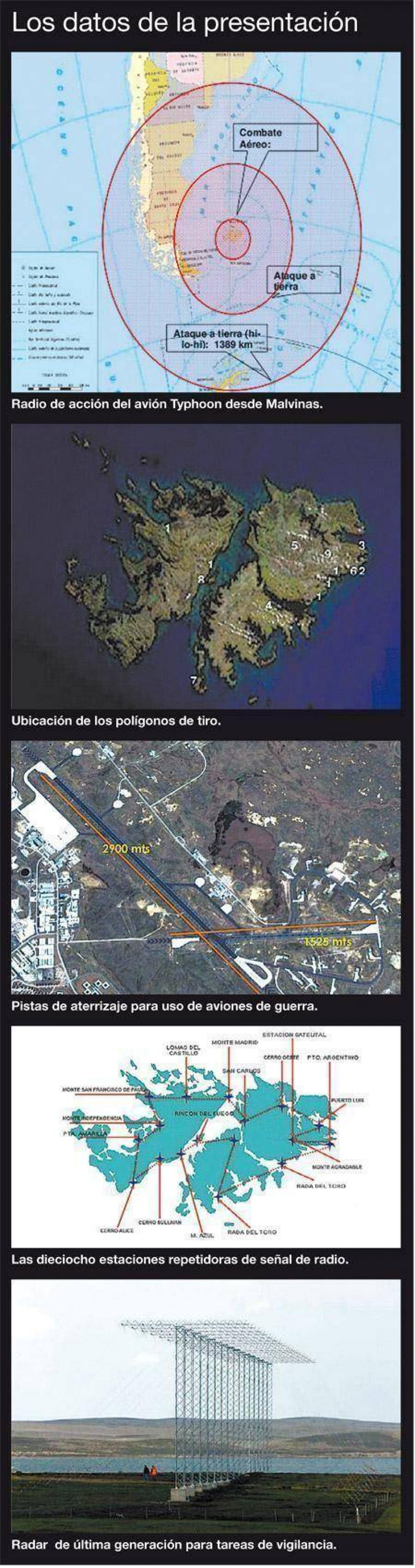 �Desde all� pueden atacar hasta el sur de Brasil�