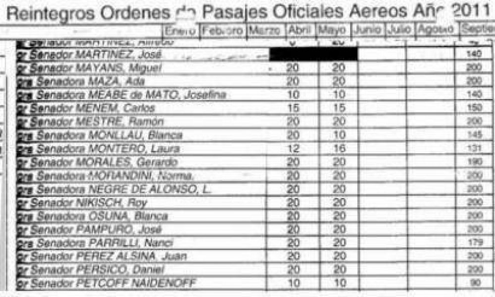 Mayans cobr� un "extra" de 357 mil pesos 