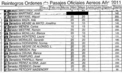 Mayans cobr� un "extra" de 357 mil pesos 