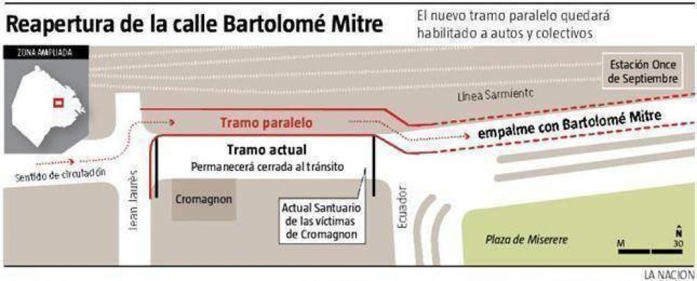 Reabren Bartolom� Mitre a siete a�os de la tragedia de Cromagnon