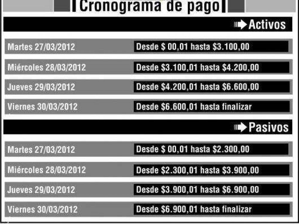 Hoy inicia el pago a la administraci�n p�blica provincial