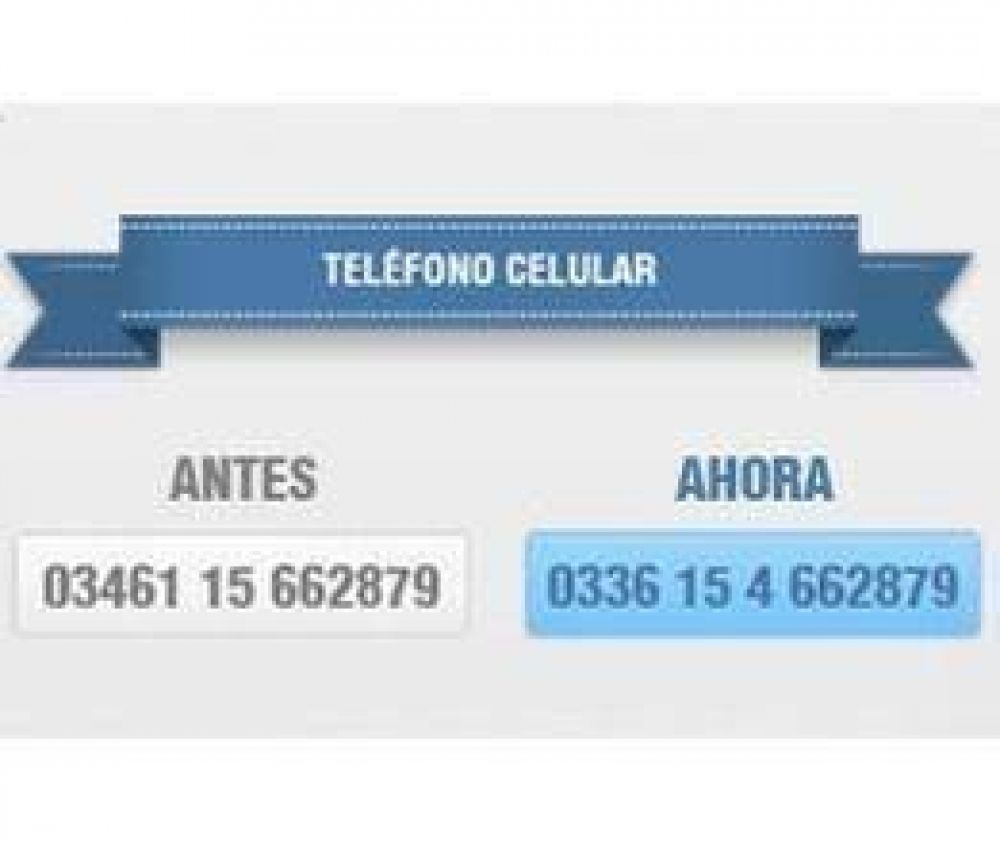 San Nicols ya tiene nuevo prefijo