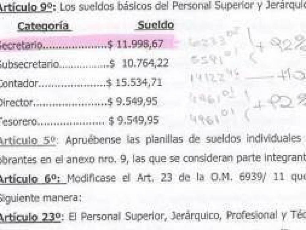 Pol�mico aumento a funcionarios en Chivilcoy