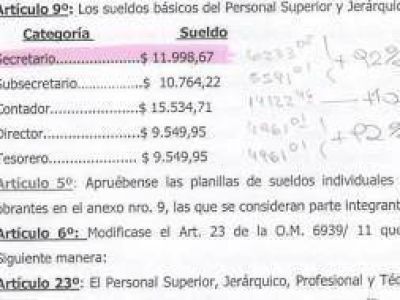 Pol�mico aumento a funcionarios en Chivilcoy