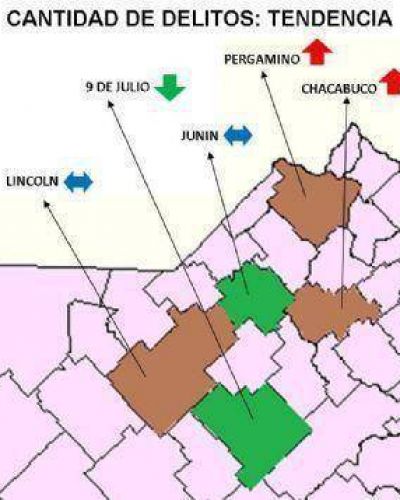 No baja el promedio de delitos en Jun�n y en la regi�n el comportamiento es dispar