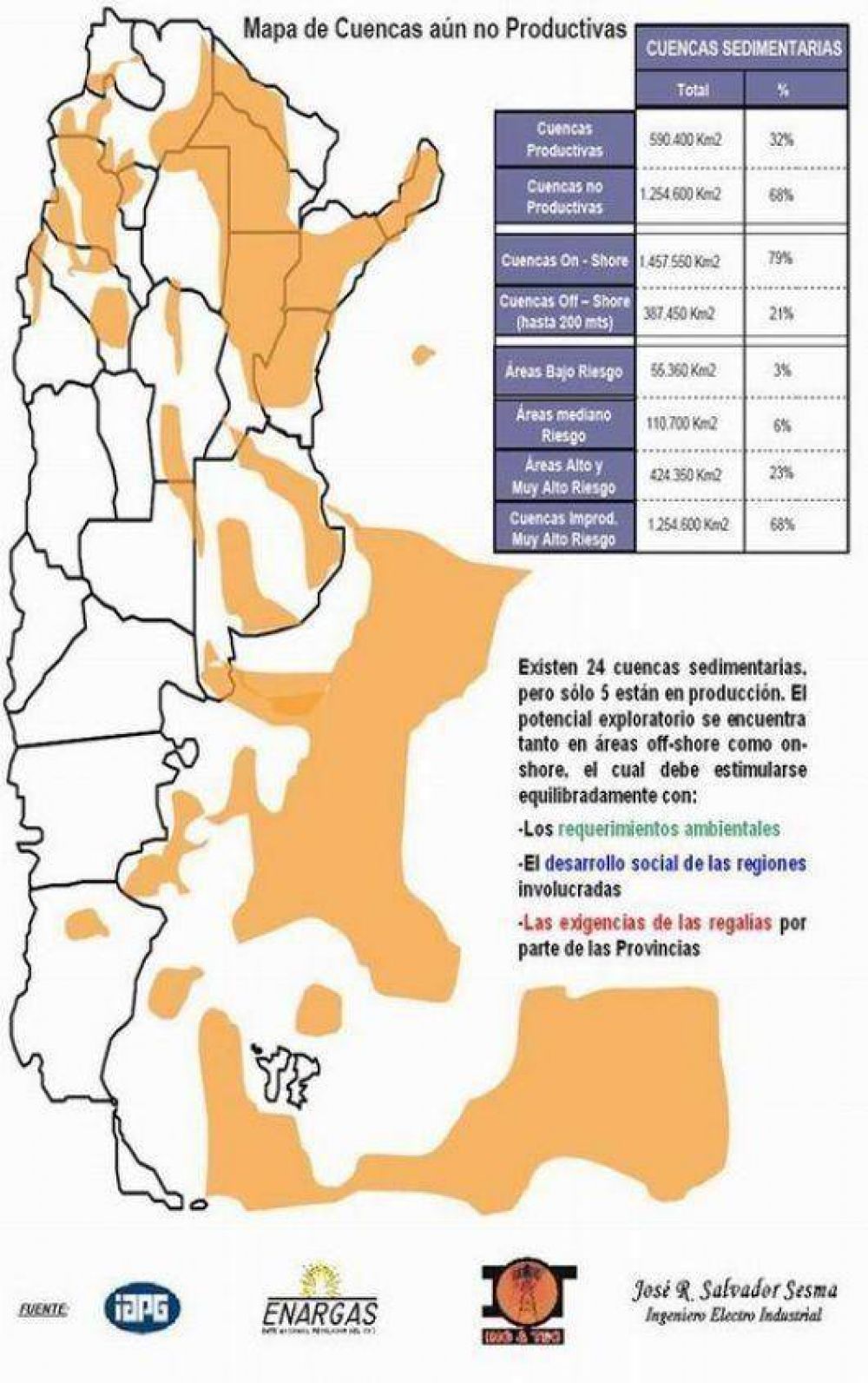 Corrientes tendr�a unos diez bloques petroleros