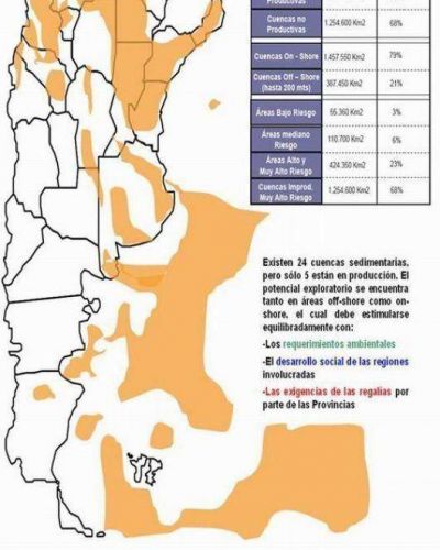 Corrientes tendr�a unos diez bloques petroleros