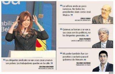 Fuerte r�plica del sindicalismo a las cr�ticas de la Presidenta
