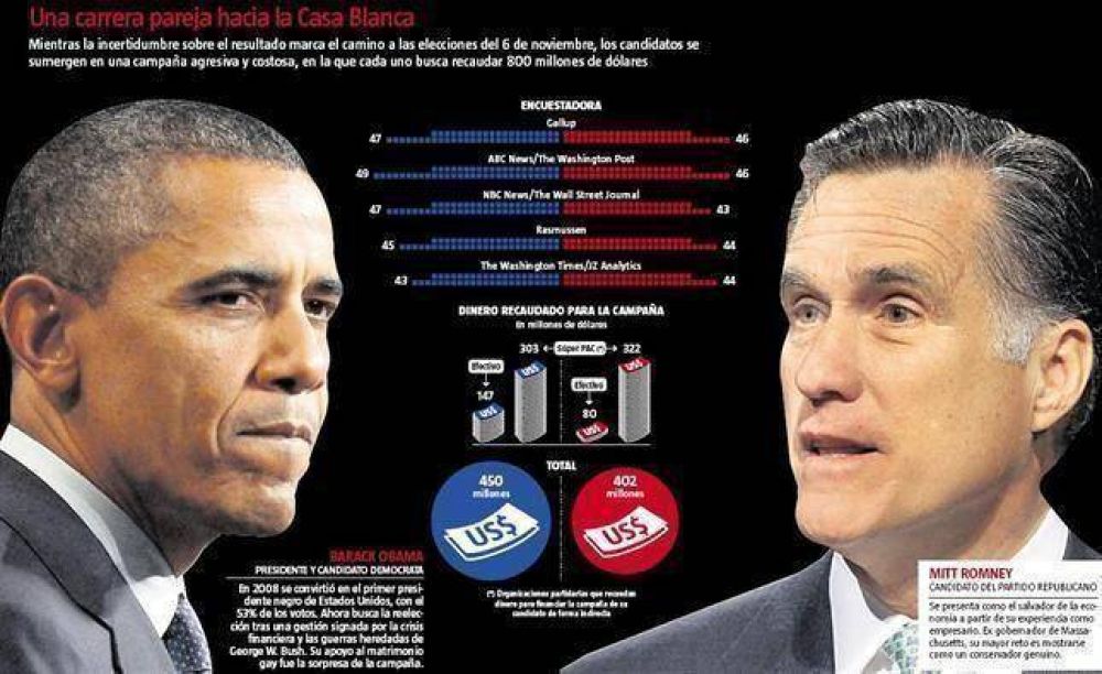 �Puede ganar Romney?
