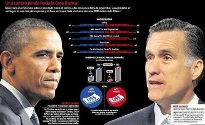 �Puede ganar Romney?