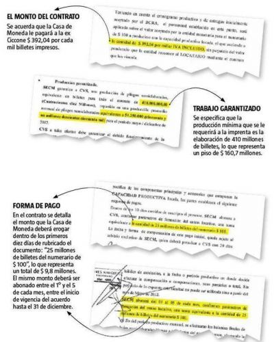 El Estado le pagar� a Ciccone $ 160 millones por los billetes