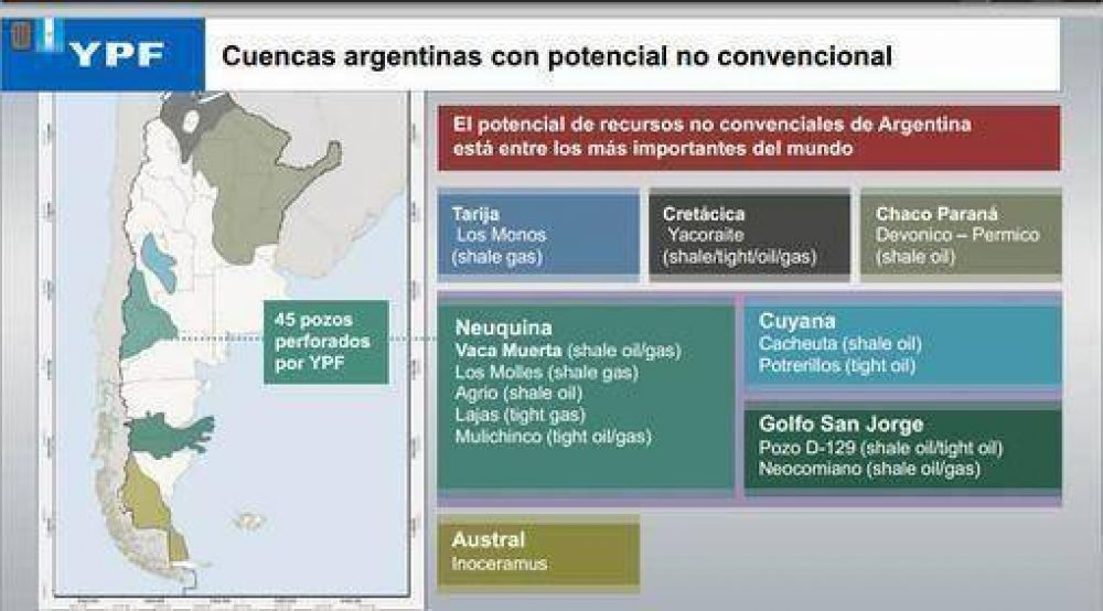Plan de exploraci�n de YPF incluye a la regi�n del NEA