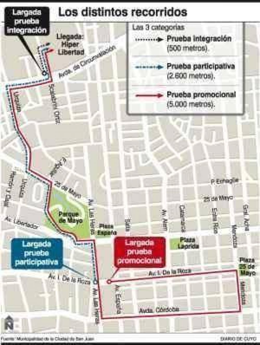 El marat�n de la fundaci�n, con 10.000 banderas