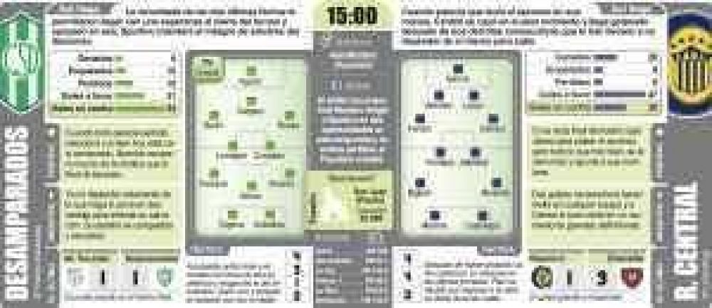 A jugar por un milagro