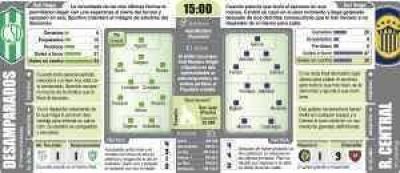 A jugar por un milagro