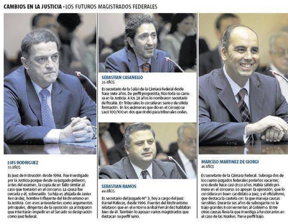 Proponen a cuatro jueces clave