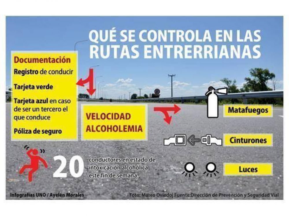 Empezaron las vacaciones: m�s de 65.000 veh�culos ingresaron a la provincia