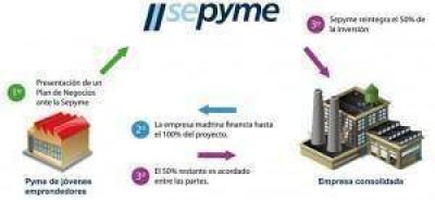 Presentar�n en Posadas el programa �Empresas Madrinas�