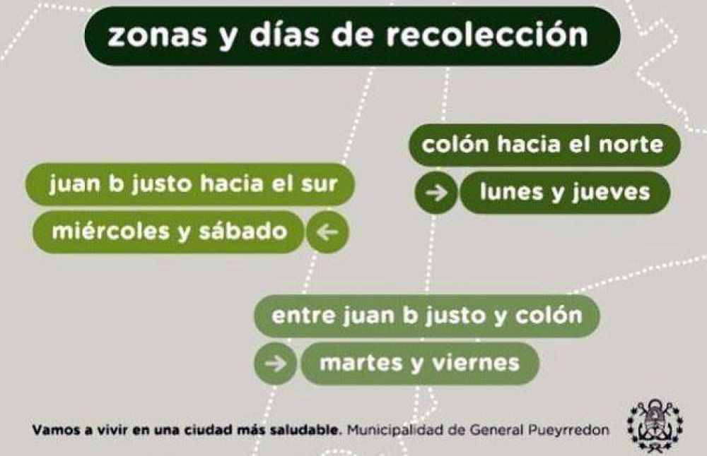 A no olvidar separar los residuos inorg�nicos