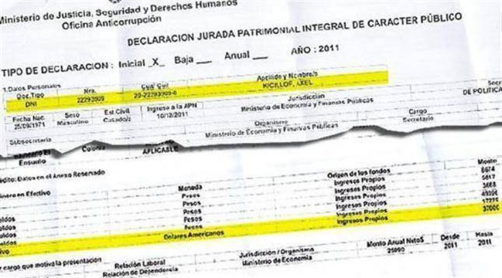 Kicillof ahorra en d�lares y tiene casa en Uruguay