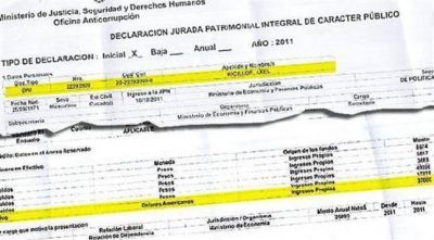 Kicillof ahorra en d�lares y tiene casa en Uruguay