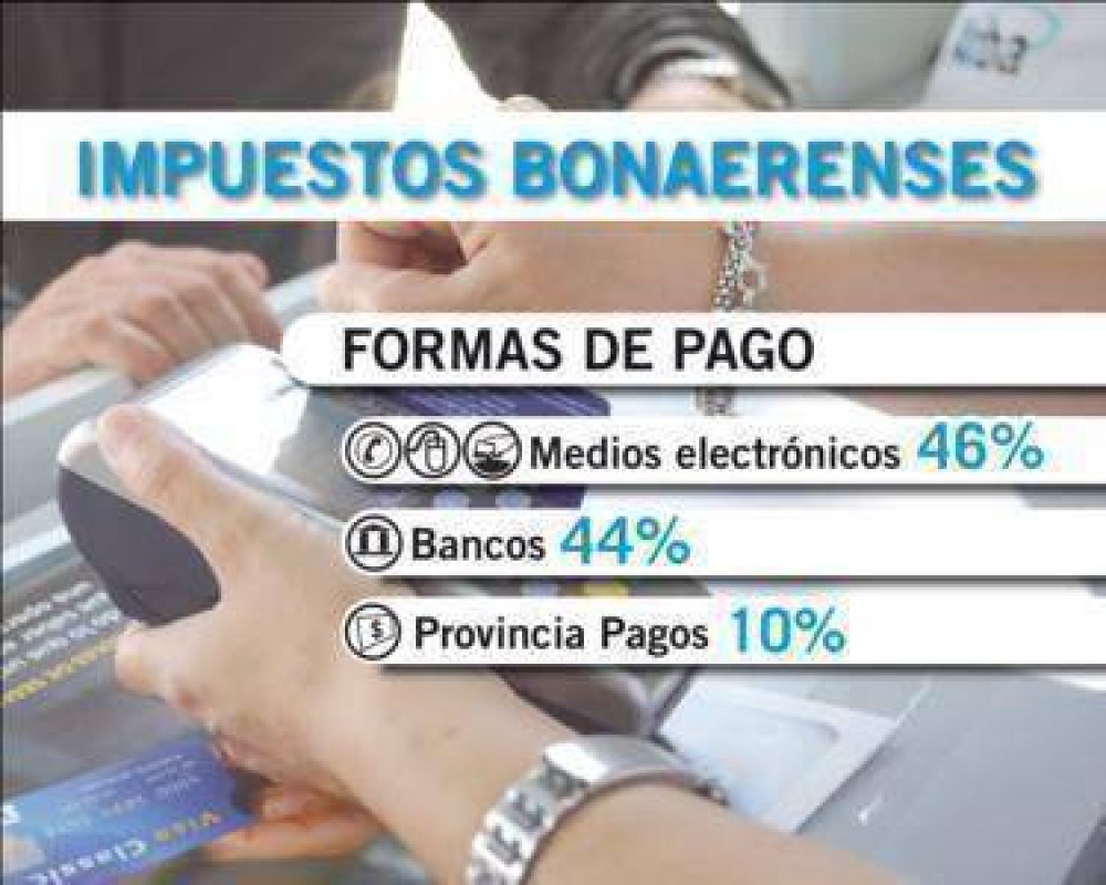 El pago de impuestos por medios electr�nicos creci� casi un 50% durante 2012