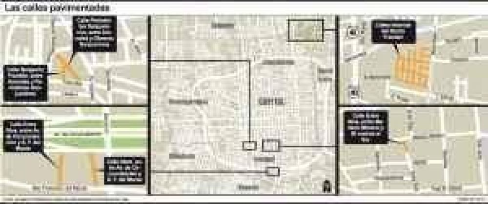 Calles de tierra: Capital asfalt� el 21% en 6 meses