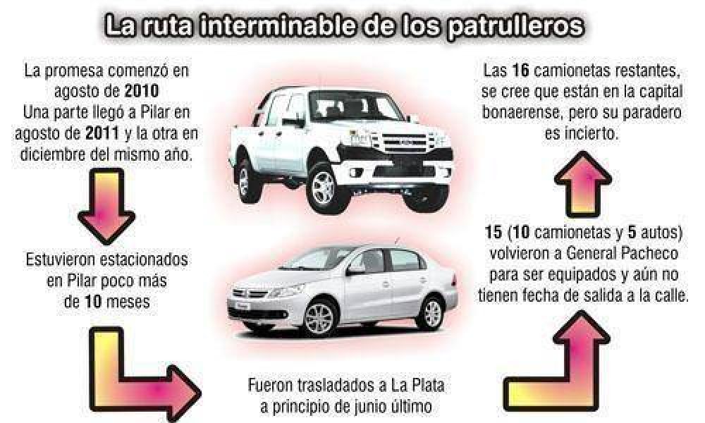 Para los foros el gobierno provincial �le minti� a la gente�