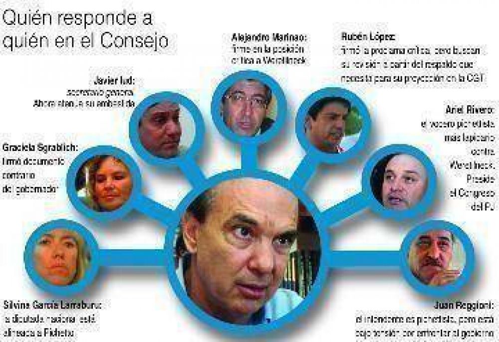 Lograr qu�rum, la nueva batalla interna en el PJ