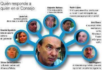 Lograr qu�rum, la nueva batalla interna en el PJ