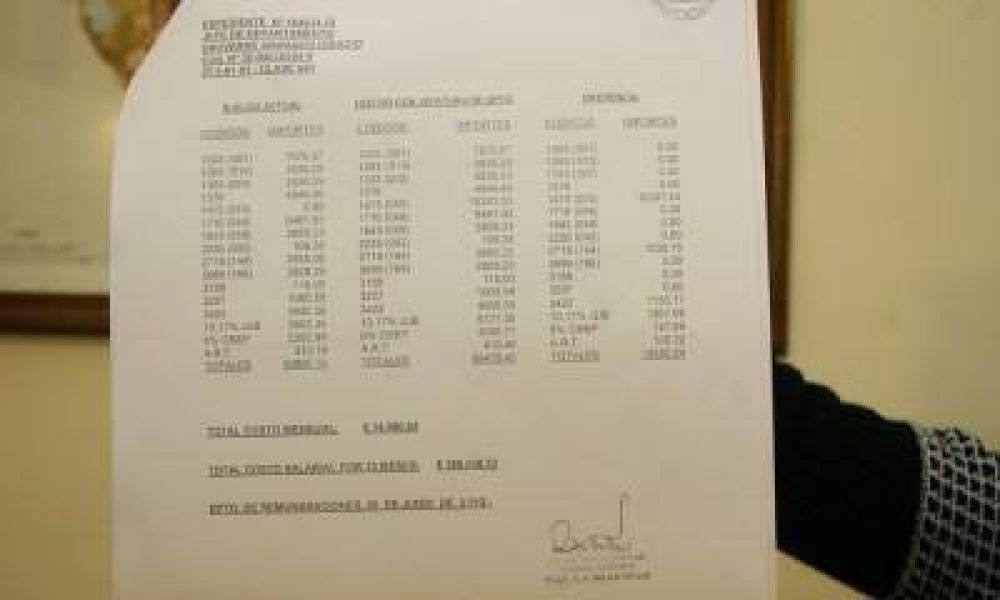 Denuncian irregularidades en los salarios de los directores de hospitales p�blicos