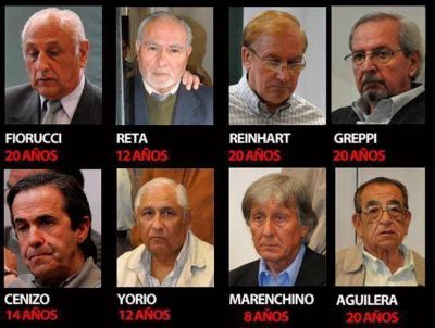 Subzona 14: confirmaron las condenas