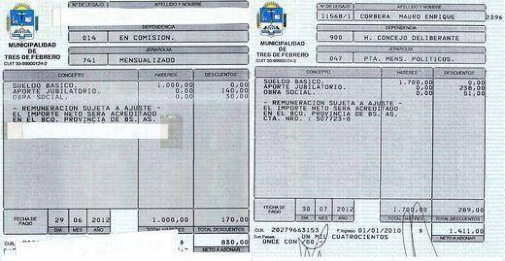 Desde ATE confirman la existencia de contratos por 800 pesos