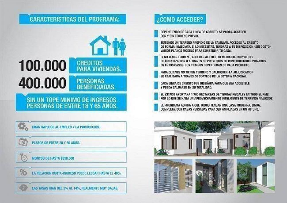 Mil marplatenses sorteados para acceder a los cr�ditos Procrear de vivienda