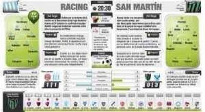 Un antes y un despu�s