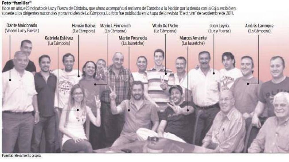 Unidos y Organizados, el armado K al margen del PJ